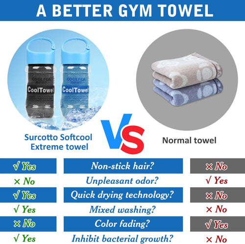 Surcotto Cooling Towel – Instant Chill Relief for Sports & Outdoor Activities